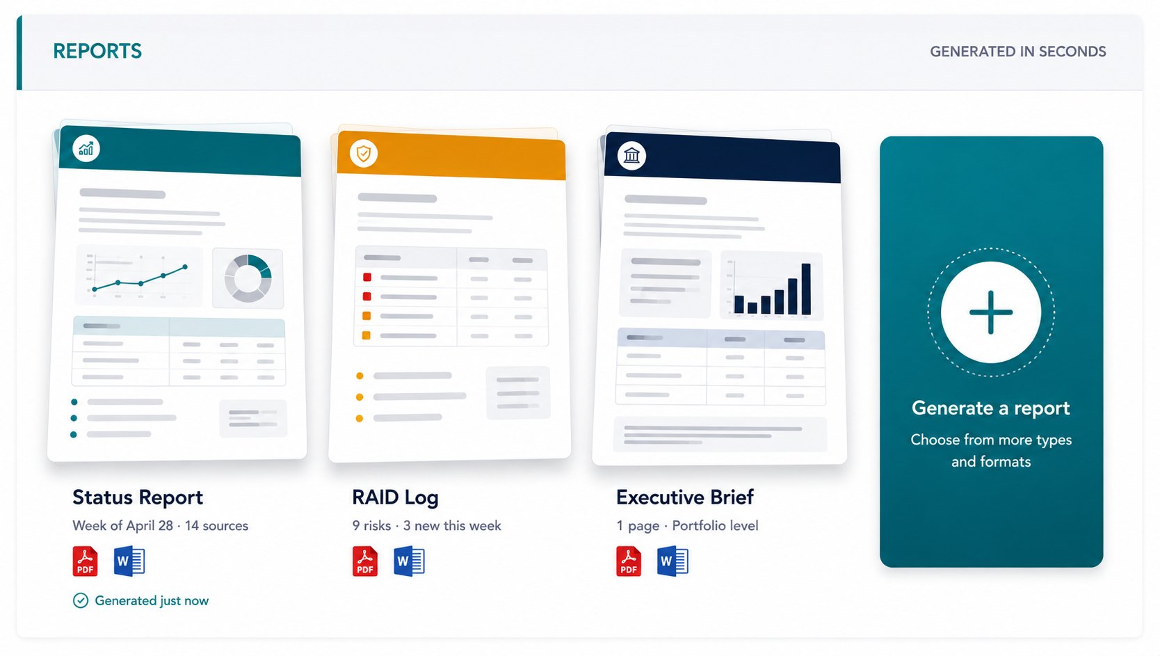 Report library showing status report, RAID log, and executive brief generated from the platform